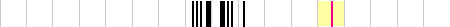 sparklines