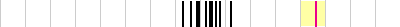 sparklines